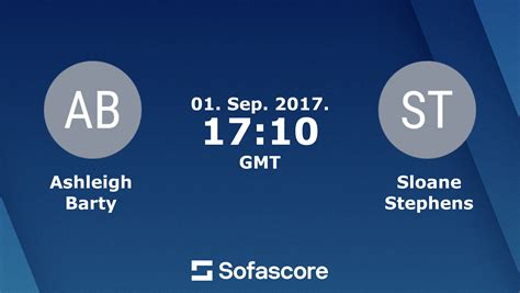 Live Result .